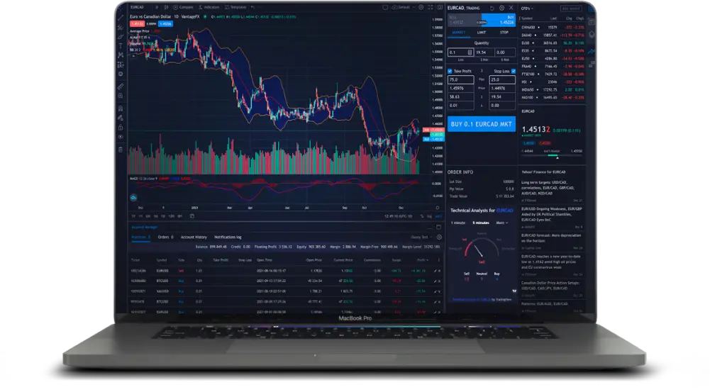 protrader row2